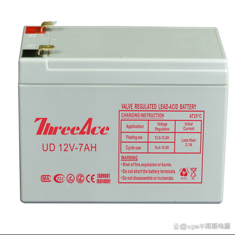 3A蓄电池的发展趋势